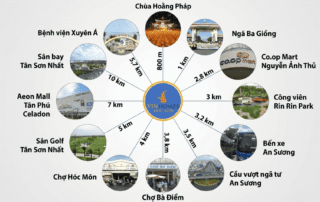 Hệ thống đường xá đối ngoại hiện đại giúp cư dân Vinhomes Saigon Park Hóc Môn di chuyển nhanh chóng đến trung tâm và các tỉnh lân cận.